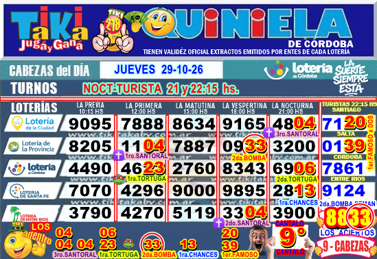 Gane Al Toke